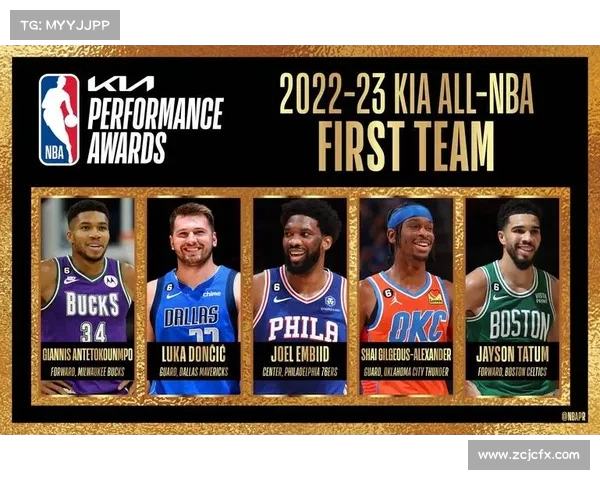 2025年NBA全新阵容崛起 多队引入强力新援势力格局变化 2025年NBA全新阵容崛起 多队引入强力新援势力格局变化
