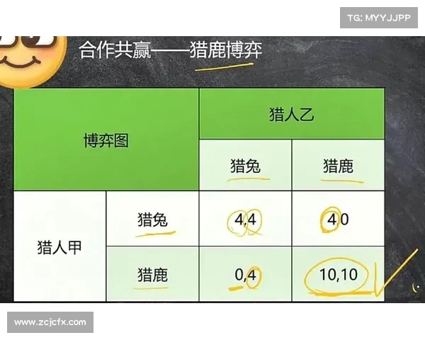 足球球员薪资谈判中的博弈与策略分析如何平衡市场价值与个人利益